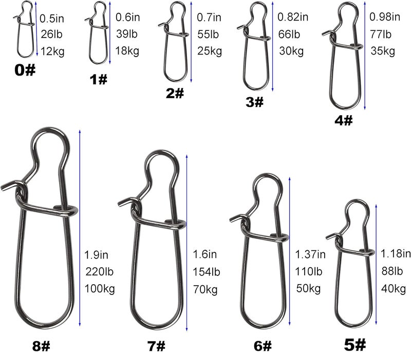 Shaddock Fishing 100 Pack Duo Lock Snaps Size 0-8 Black Nice Snap Swivel Solid Rings Stainless Steel USA Fishing Tackle Kit - Test: 26LB-220LB - Image 2